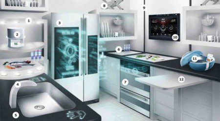 Футуристическая кухня будущего, IKEA 2040 года